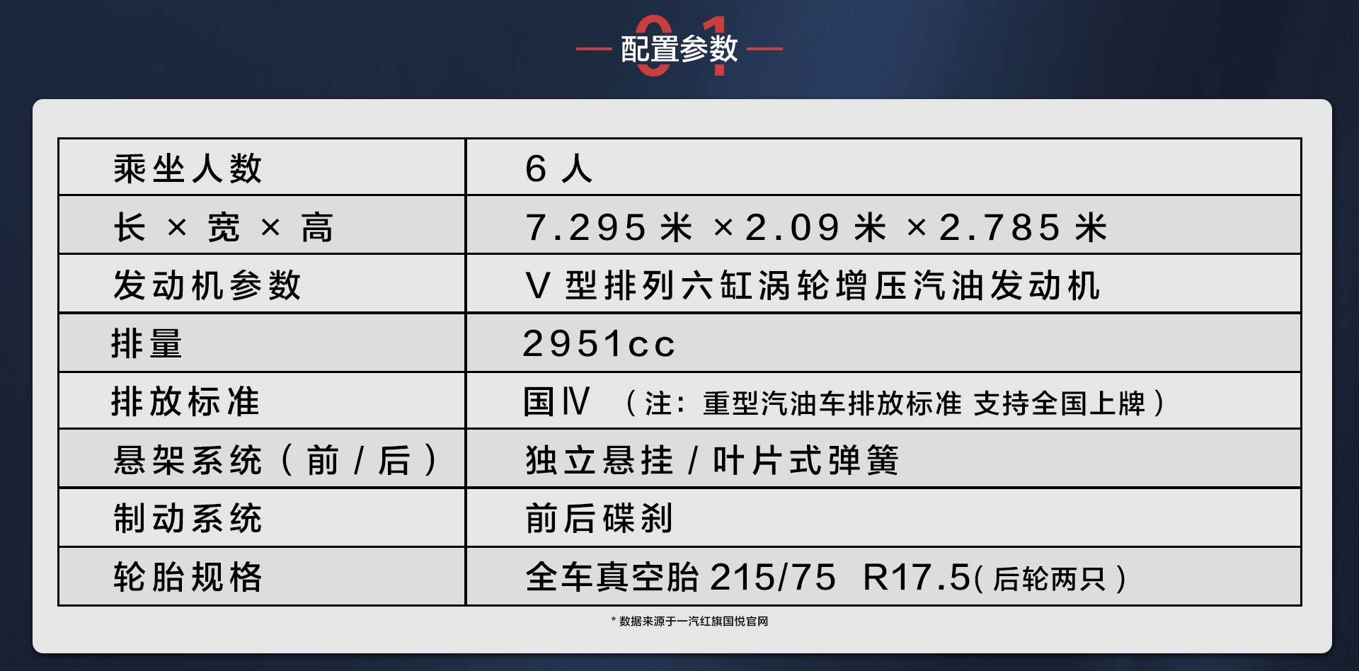 6座1红旗详情_01_02.jpg